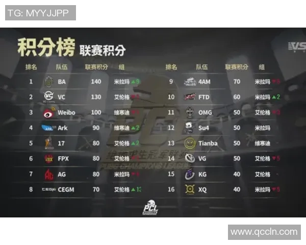 V5战队区域防守分析：优劣势对比与比赛影响探讨