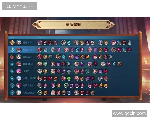 TES在世界大师赛中的个人能力表现深度解析与点评